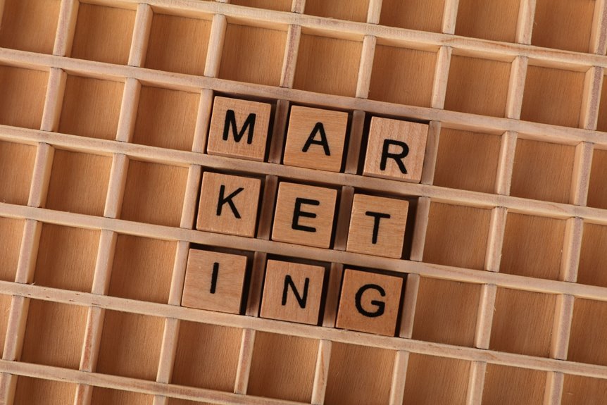 brand growth marketing strategies