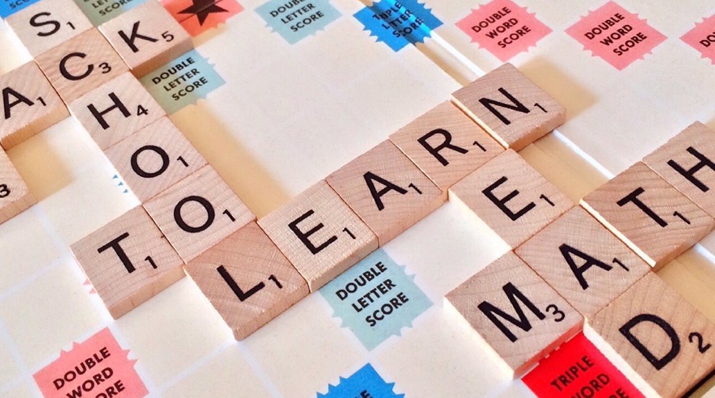effective digital learning strategies