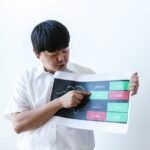 everyday life insights guide