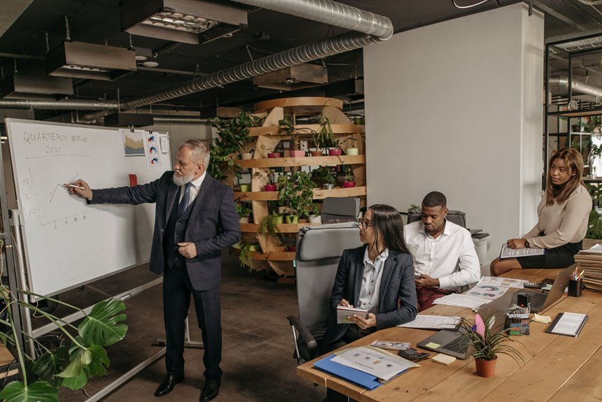 strategies for sustainable growth