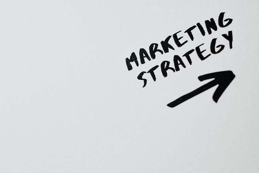 sustainable growth business strategies